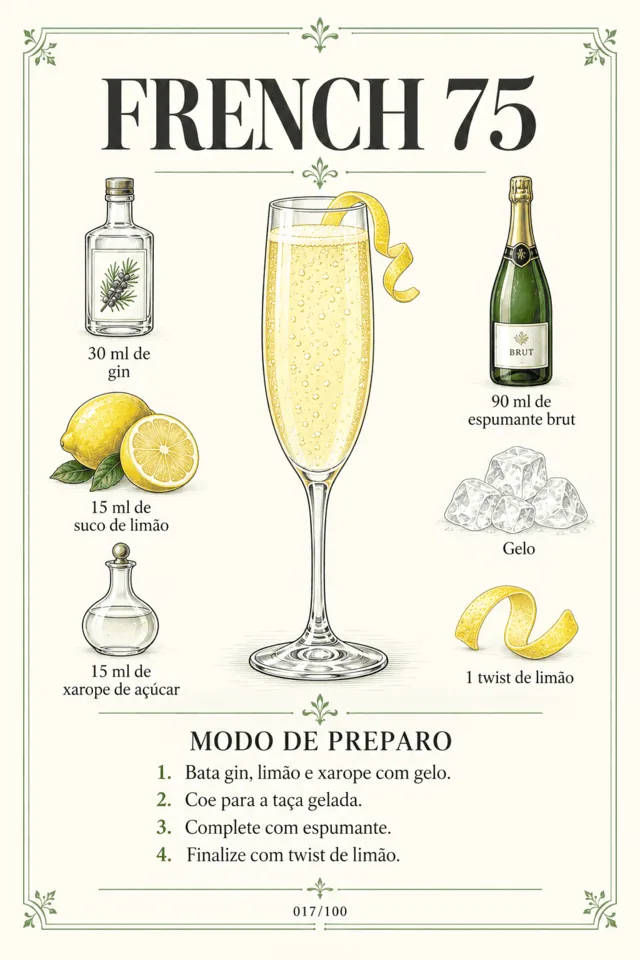 Card 3 - Guia 100 Drinks